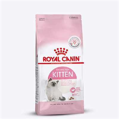 Royal Canin Kitten Dry Cat Food (400 Gram)